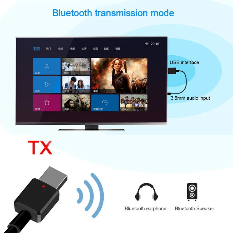 

Portable Mini 2in1 Bluetooth 5.0 Transmitter Receiver 3.5mm AUX USB Wireless Stereo Audio Adapter for Home TV MP3/4 PC Car