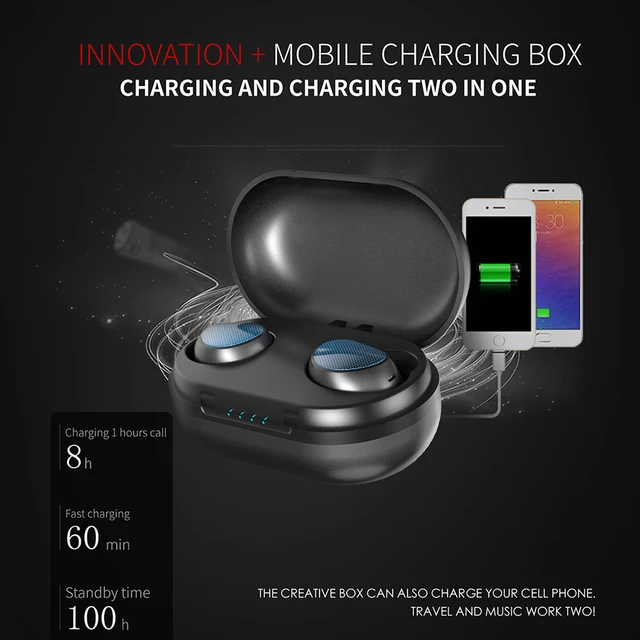 Samload Mini Earphone Port Cordless Wireless Earbud Stereo in ear Bluetooth 5.0 Waterproof headphones For Apple iPhone 7 X Sony