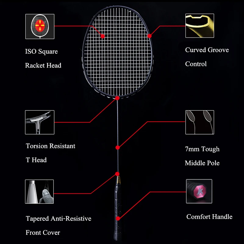 LOKI профессиональная ракетка из углеродного волокна для бадминтона 4U 6U 72g супер легкая ракетка для бадминтона со шнурком 25-27 фунтов для