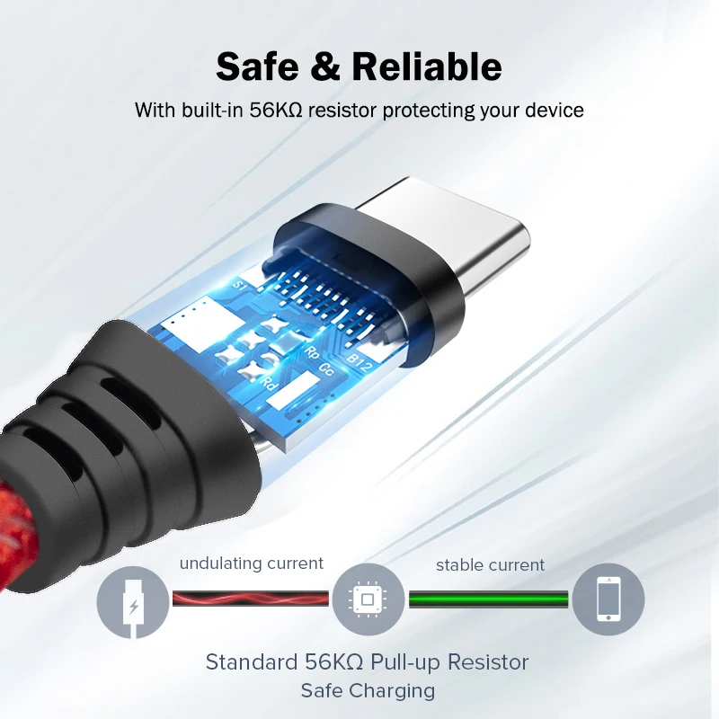 USB кабель типа C в нейлоновой оплетке Summerfish 1 м 2 3 для быстрой зарядки и