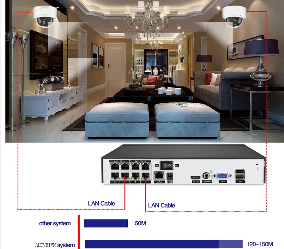 H.265 8CH 5MP CCTV NVR IP камера системы 4 шт. 4mp купольная пуля водонепроницаемый комплект видеонаблюдения POE камера безопасности Обнаружение движения