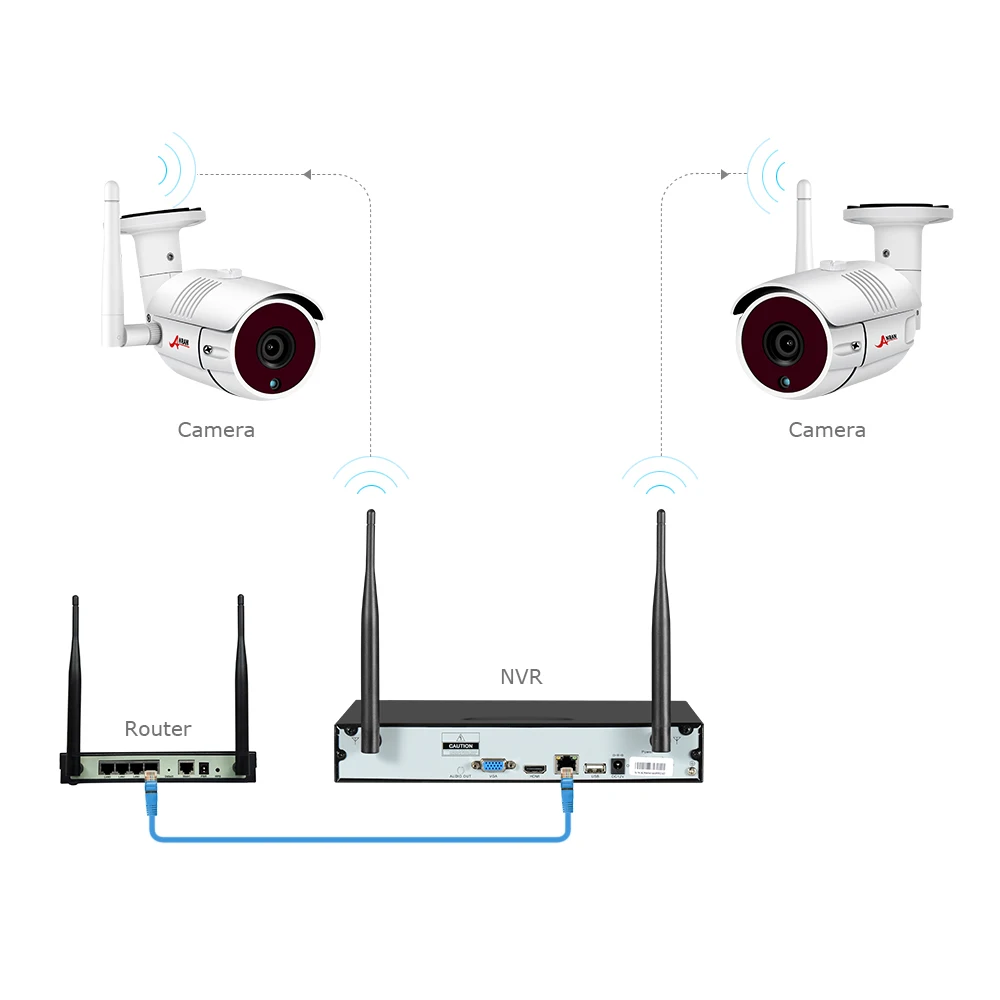  ANRAN 4CH WIFI Wireless Camera IP Security Camera Kit 1080P HD 2PCS CCTV Camera System Outdoor Wate - 32887146986