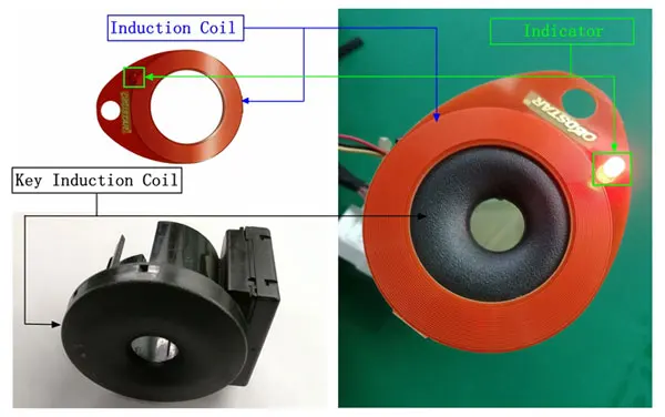 OBDSTAR X300 DP Plus X300 PAD2 C посылка полная версия Поддержка программирования ECU и для Toyota Smart Key с P001 Программист RFID