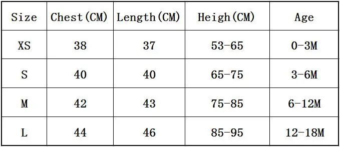 Size chart
