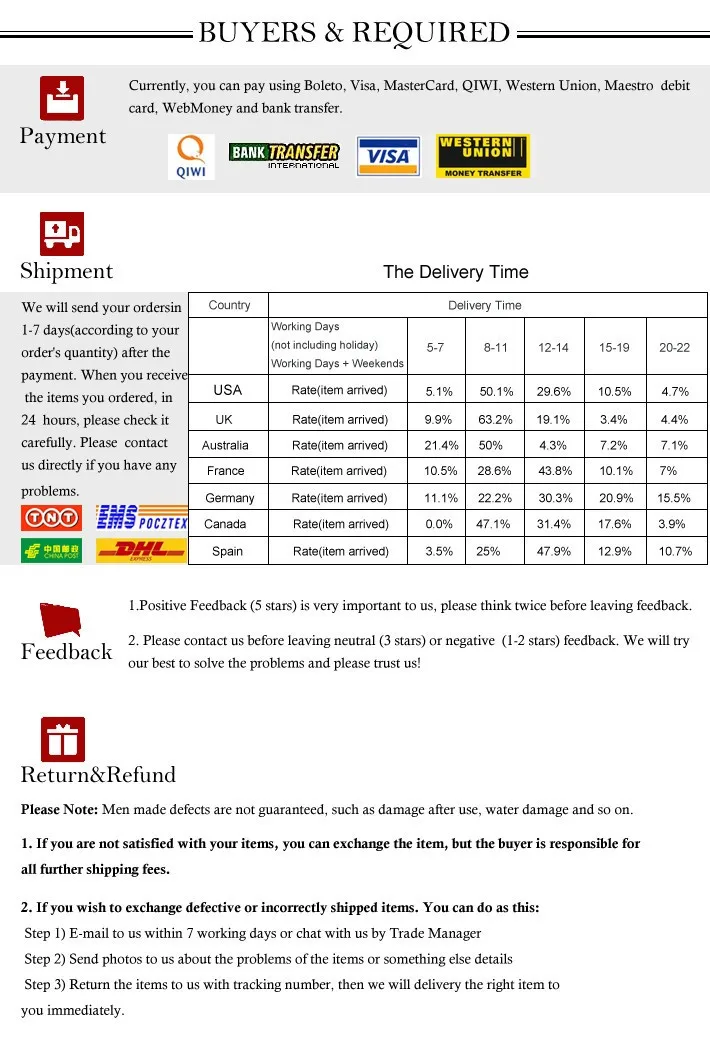 EYESHOT 1.2X-3.5X лупа в ручном режиме шлем увеличительное стекло, лупа с лампой 4 объектива для ремонта часов ювелирных изделий