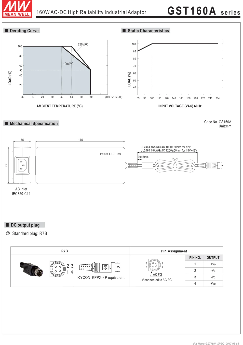 GST160A-SPEC-3