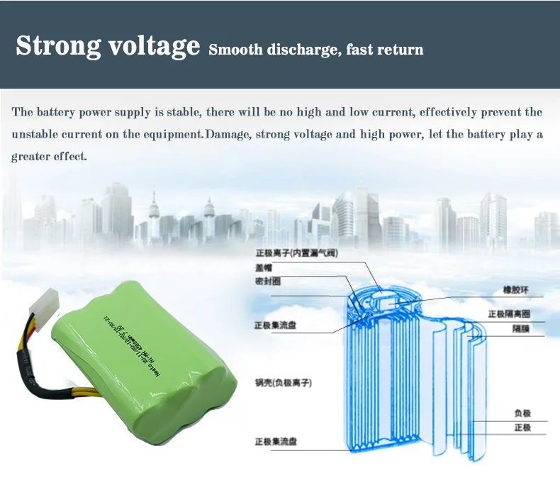 2 шт 7,2 v 4500mAh аккумуляторная батарея для зарядки Ноута и сотового телефона Neato XV-21 XV-11 XV-14 XV-15 Запчасти для робота-пылесоса neato батарея XV Подпись pro