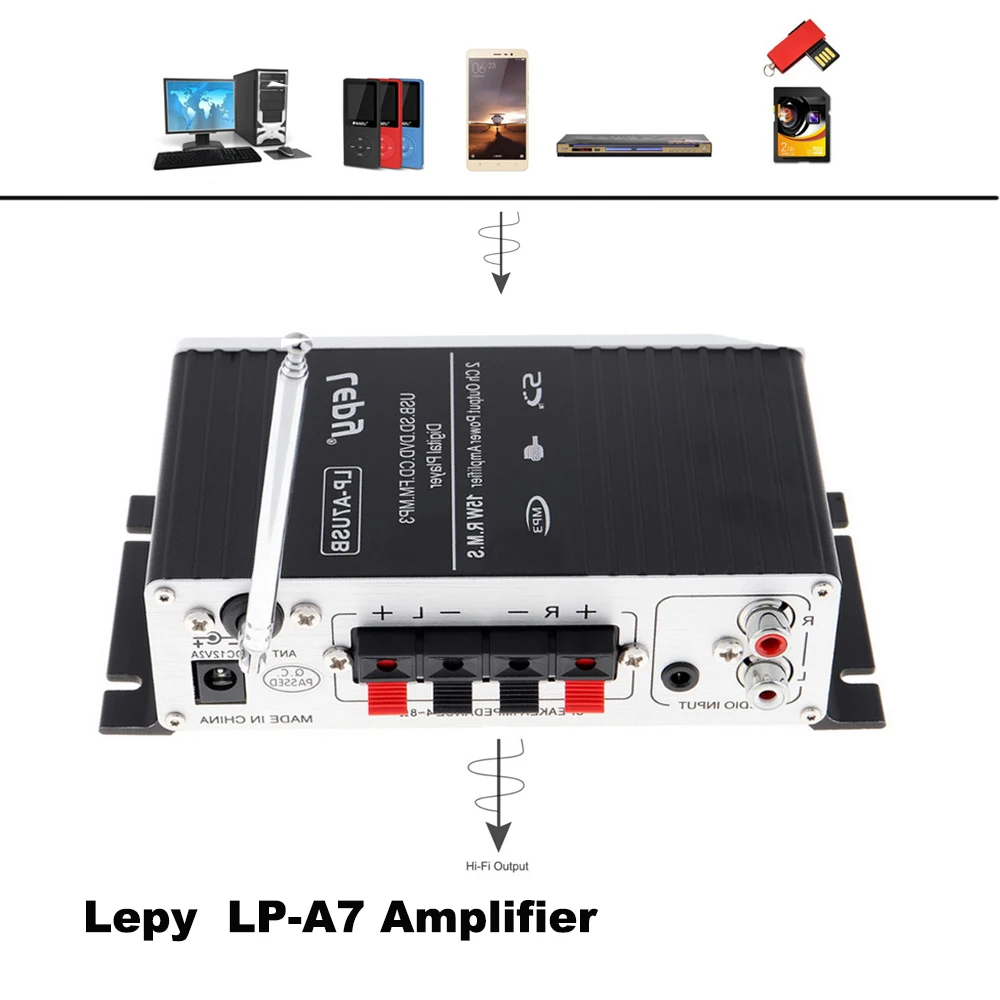 Aliexpress.com : Buy DC12V 16V USB Power 20W Digital 2.0