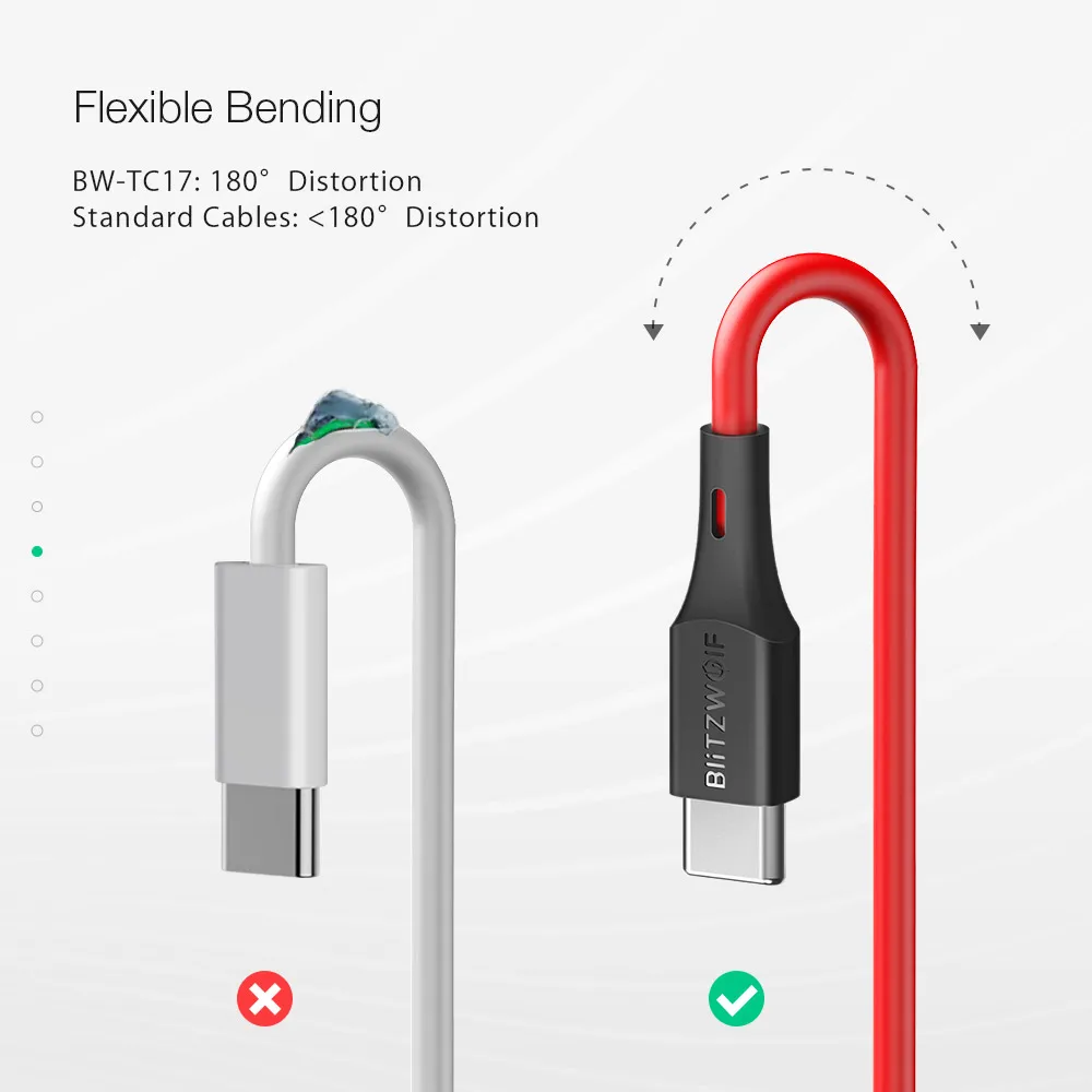 BlitzWolf 3A USB2.0 тип-c к тип-c PD зарядное устройство Зарядка USB C кабель для передачи данных для iPad Pro/Macbook для huawei Xiaomi смартфон