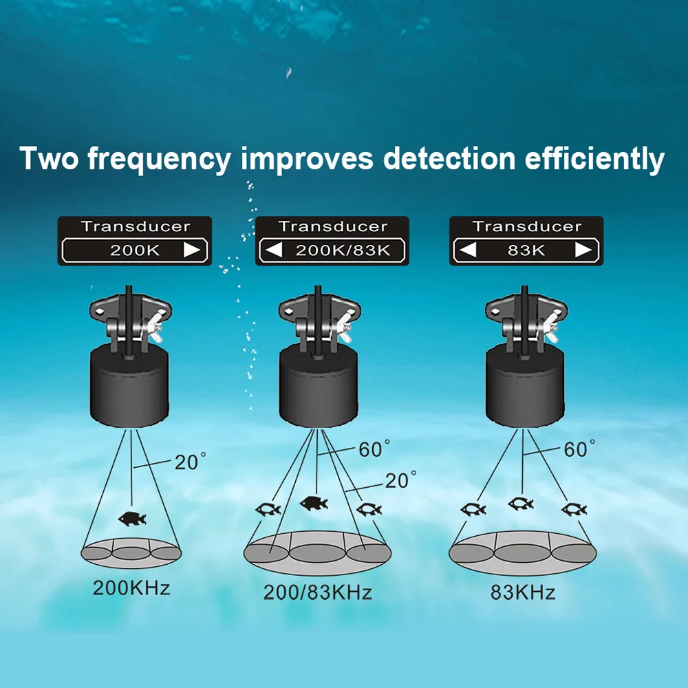 Счастливая FF718D проводной рыбоискатель 2," ЖК-дисплей Portable200KHz/83 кГц двойной Sonar частота 300 футов диапазона детектор рыбы глубина локатор