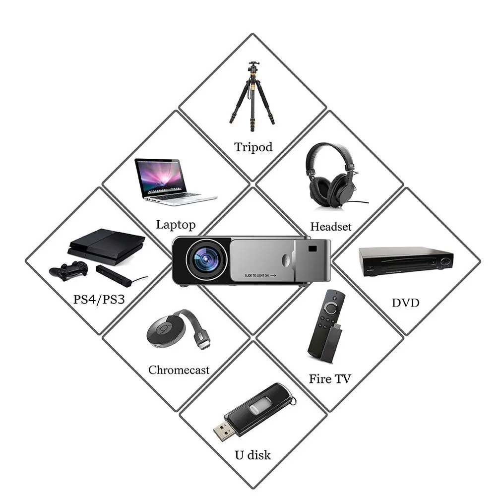 T6 wifi дополнительно 2600 люмен 720p HD Портативный светодиодный проектор HDMI Поддержка 4K 1080p HDMI USB домашний кинотеатр проектор Лидер продаж