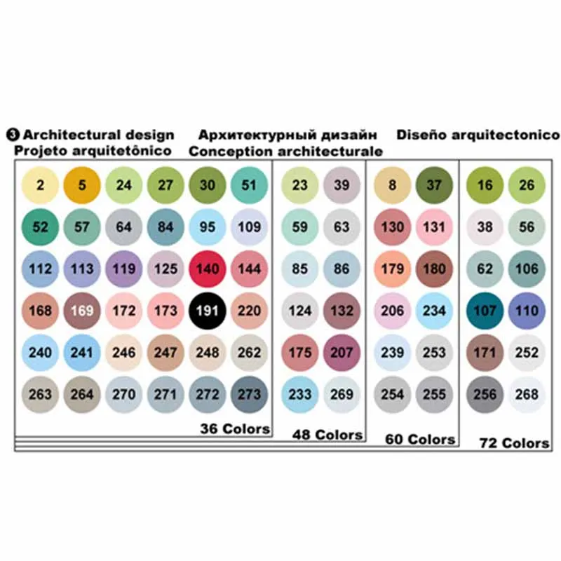FINECOLOUR маркер поколения алкогольные Двусторонний карандаш художника Набор для рисования 36/48/60/72 Цвет мультфильм работа маркер для дизайн - Цвет: 48 Architecture set