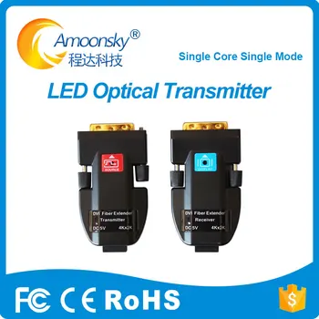 

Rental display Optical DVI Extender Amoonsky DTR1L support 2km Transmission Distance for led module full color display P2.5 P3