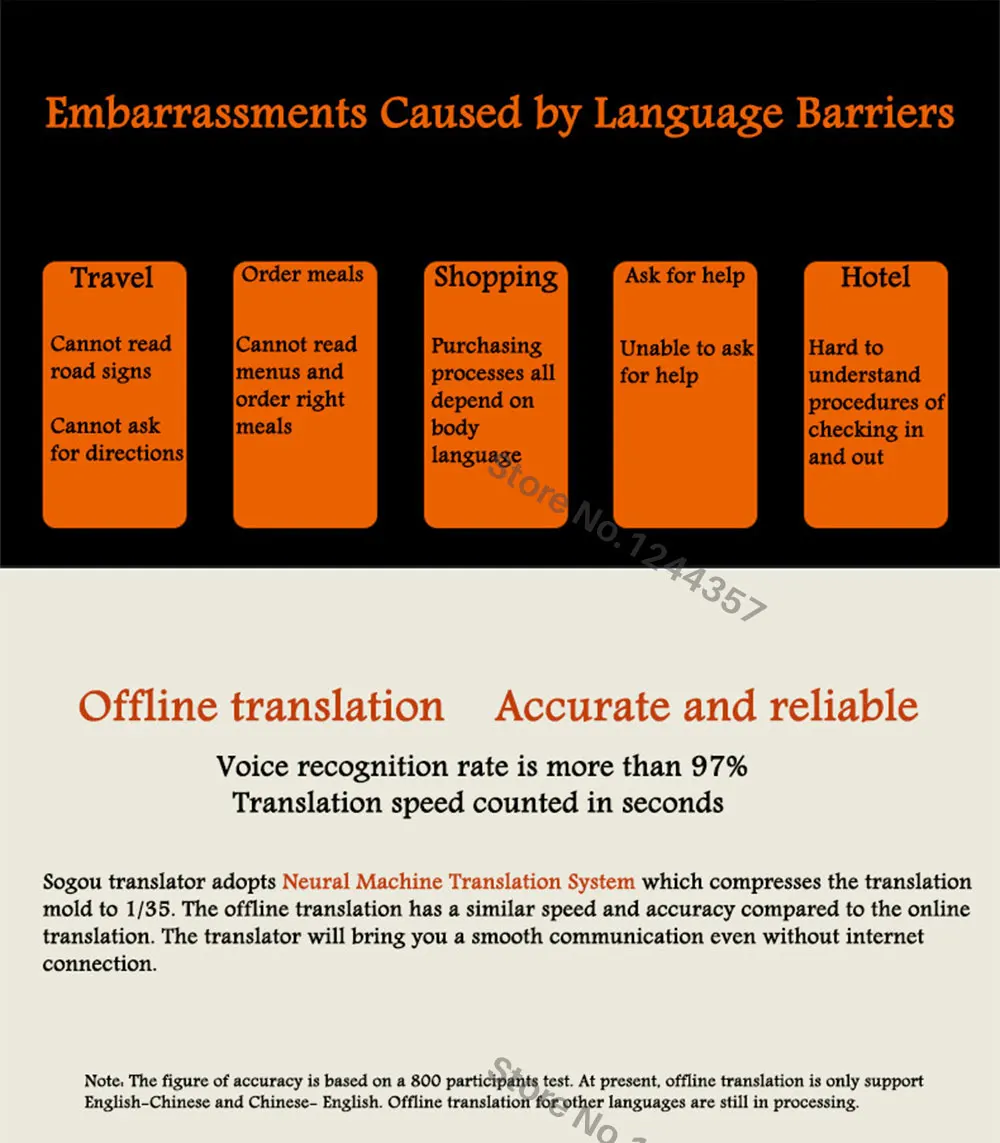 Voice Translator (2)
