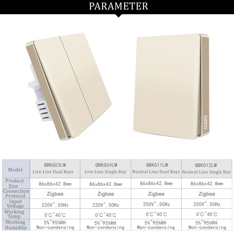 Обновленная версия настенный выключатель Xiaomi Aqara Золотой Смарт ZigBee Zero Line Fire Wire Light