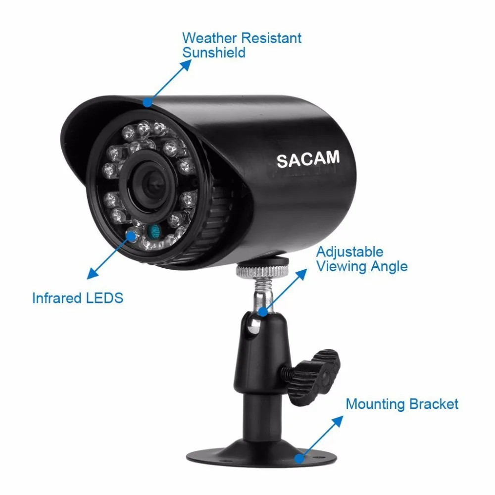 security camera kit