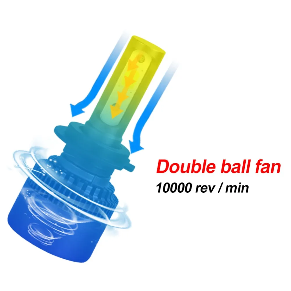 Aceersun H4 светодиодный H7 автомобильные лампы для передних фар H11 9005 9006 HB4 H1 H3 HB3