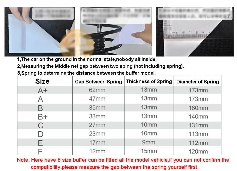 Springbufferdetail1x