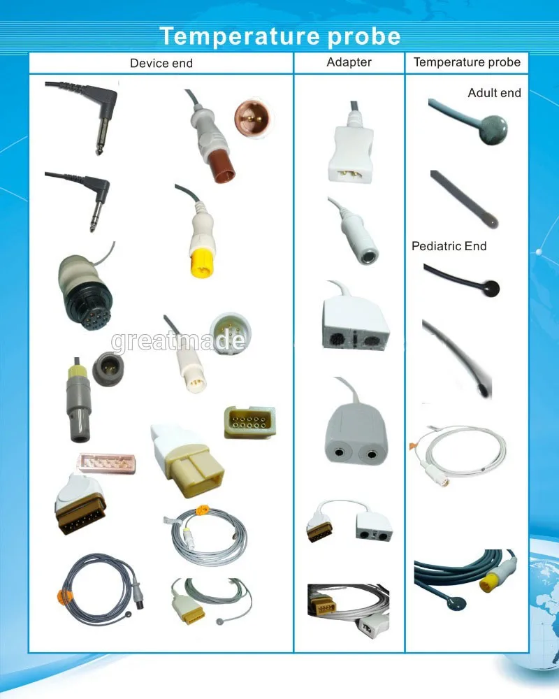 Temperature Probe