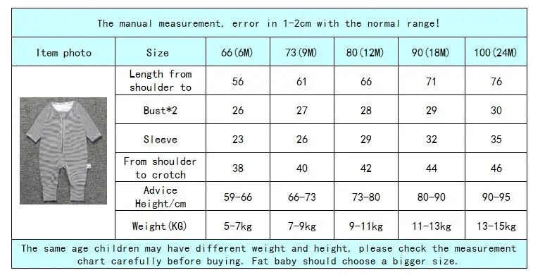 Autumn Style Baby Rompers Fashion  Boy Girl Cotton One Pcs Rompers Bebe Overalls Long Sleeve  Baby Pajamas BabyJumpsuit Outfits best baby bodysuits