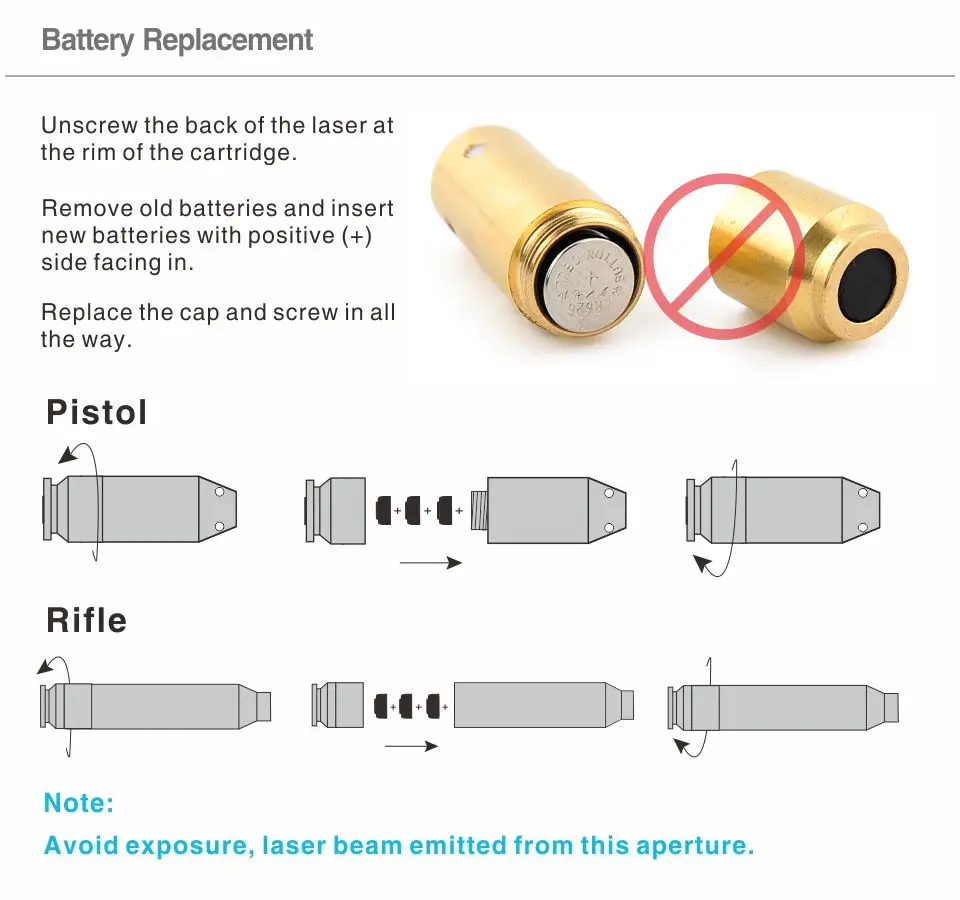 Cheap cartridge kit