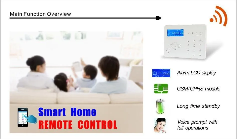 DIY Kit фокус ST-IIIB Беспроводной Главная GSM сигнализация Системы ополчение охранной сигнализации Системы с WebIE PC Управление