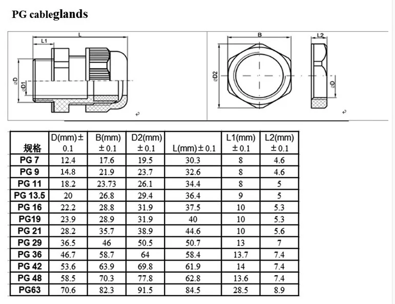 High Quality IP68 PG7 PG42 3-6.5MM Waterproof Nylon Cable Gland No Waterproof Gasket Plastic Cable Gland 123