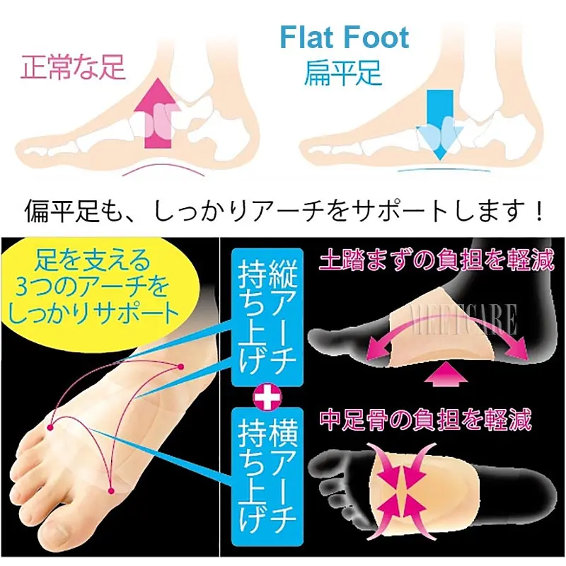 АРКА стопы петля коррекция Flatfoot ортопедические, для ступней Арка Поддержка обуви силикагелевый носок Спорт анти-боль гелевые подушечки