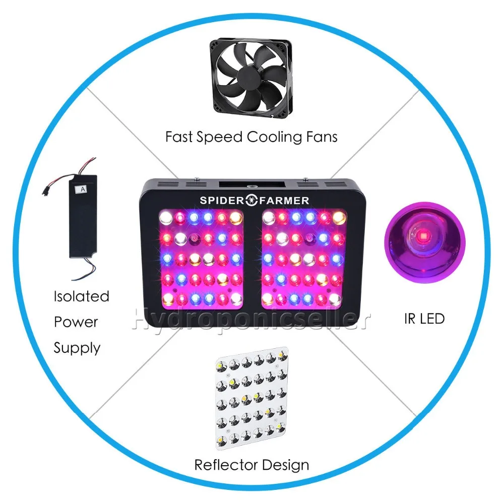 MEIZHI паук фермер с регулируемой яркостью светодиодный 300 Вт/450 Вт/600 Вт свет для выращивания полного спектра гидропонная система Крытый сад лампа для выращивания растений