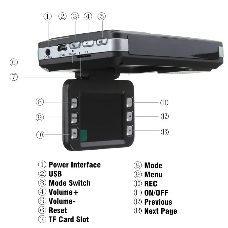 2 в 1 Full HD Автомобильный видеорегистратор рекордер лазерный детектор скорости Английский Русский ночного видения видеорегистратор