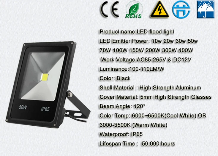AC85-265VDC12V