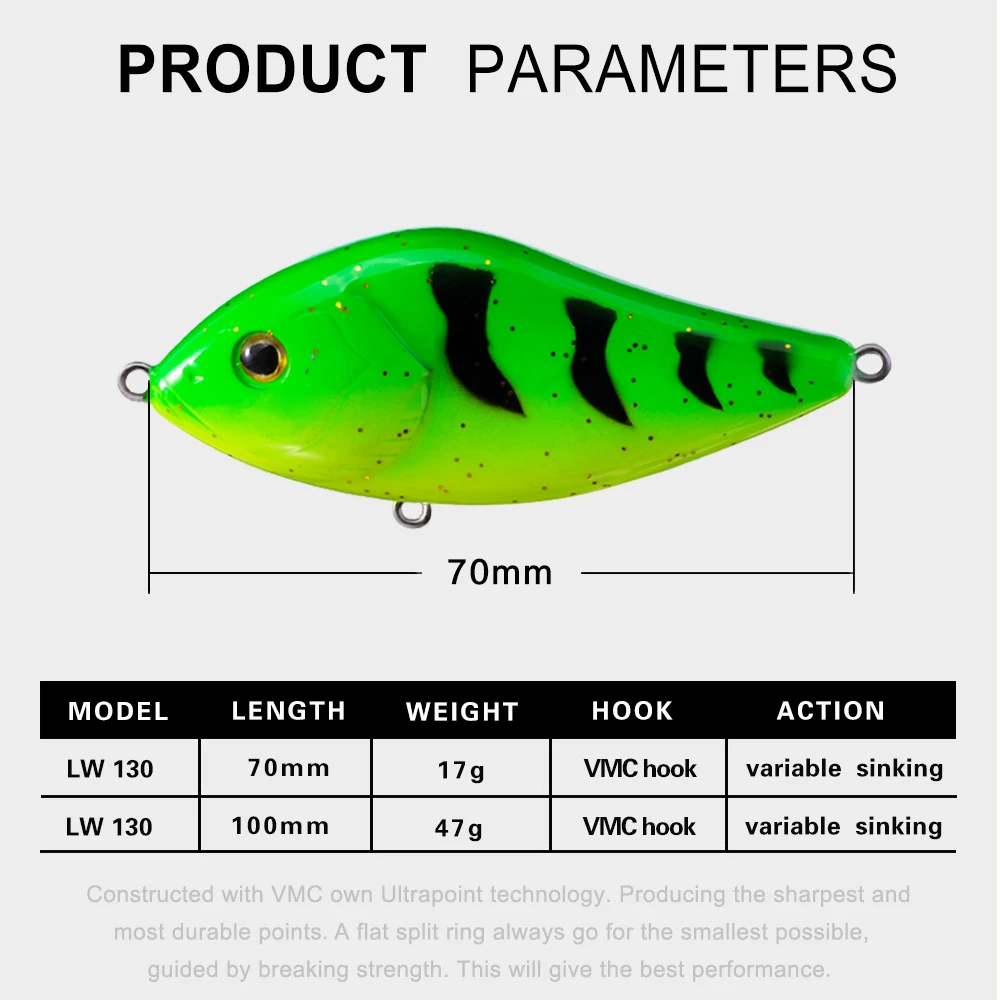 Hunthouse الصيد إغراء قلم رصاص VIB jerkbait 7 سنتيمتر/17g 10 سنتيمتر/47g stickbait مع VMC هوك قوس قزح اللون ل الصيد باس pesca leurre Hunthouse الصيد إغراء قلم رصاص VIB jerkbait 7 سنتيمتر/17g 10 سنتيمتر/47g stickbait مع VMC هوك قوس قزح اللون ل الصيد باس pesca leurre