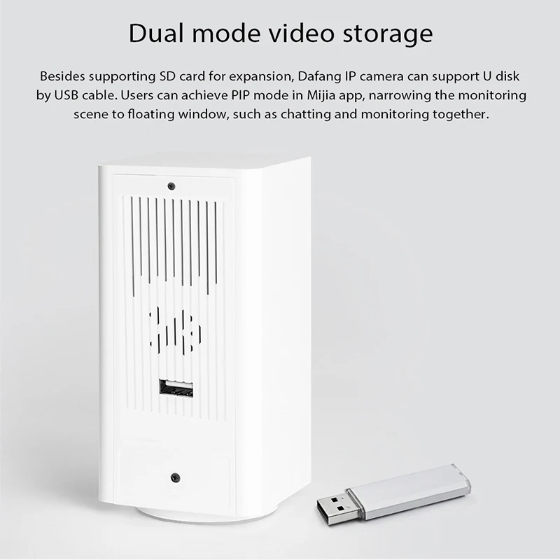 Xiaomi mijia dafang HD 1080 P Беспроводная ip камера Mijia wifi sd карта + u диск для хранения смарт