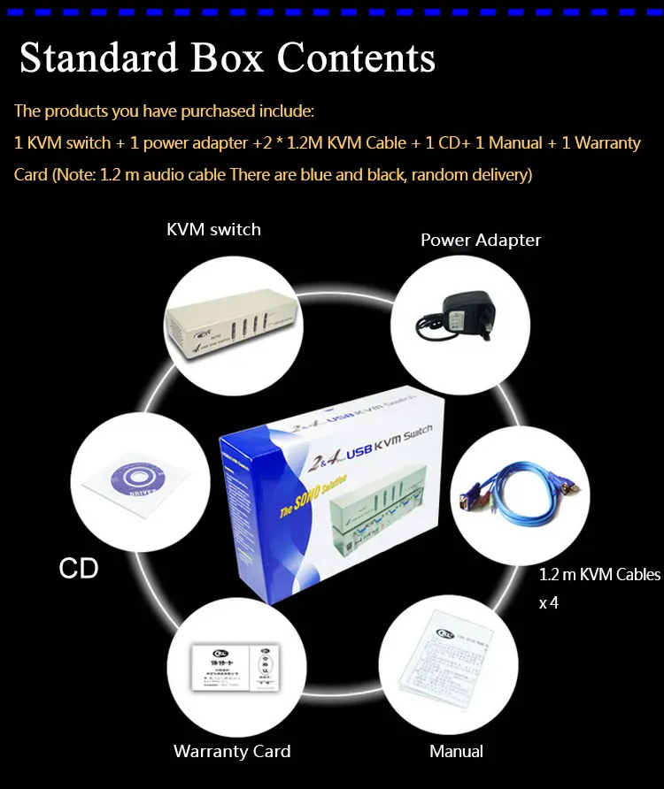 Ckl 4 Порты и разъёмы USB 2.0 VGA kvm-переключатель с Кабели Поддержка аудио автоматического сканирования, pc Мониторы клавиатура Мышь DVR NVR Switcher ckl-84ua