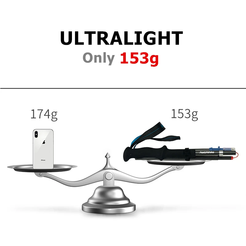 Naturehike Lightweight Collapsible Carbon Fiber Trekking Poles Adjustable Folding Nordic Walking Poles for Hiking Mountains