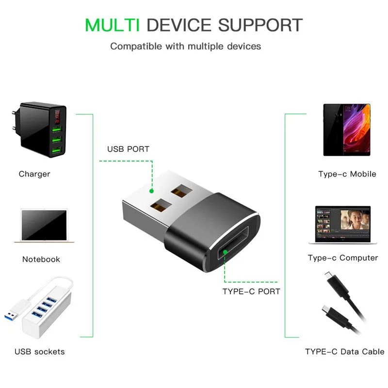 Тип C адаптер USB C Женский к USB2.0 Мужской конвертер тип-c OTG кабель для samsung Galaxy s8 s9 huawei P20