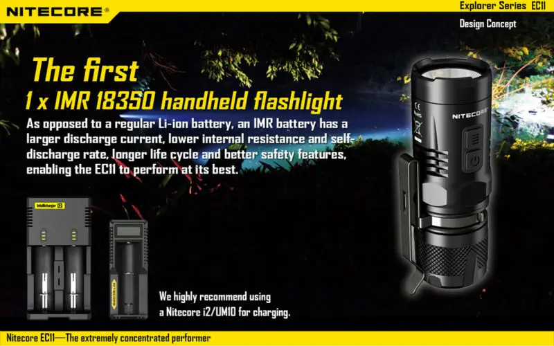 2015 Nitecore EC11 CREE XM L2 U2 светодиодный 900 люмен фонарик Водонепроницаемый аварийно