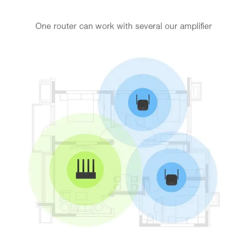 Xiaomi Pro 300M WiFi усилитель WiFi повторитель 2,4G Wifi усилитель сигнала Roteador Wifi расширитель Amplificador управление приложением