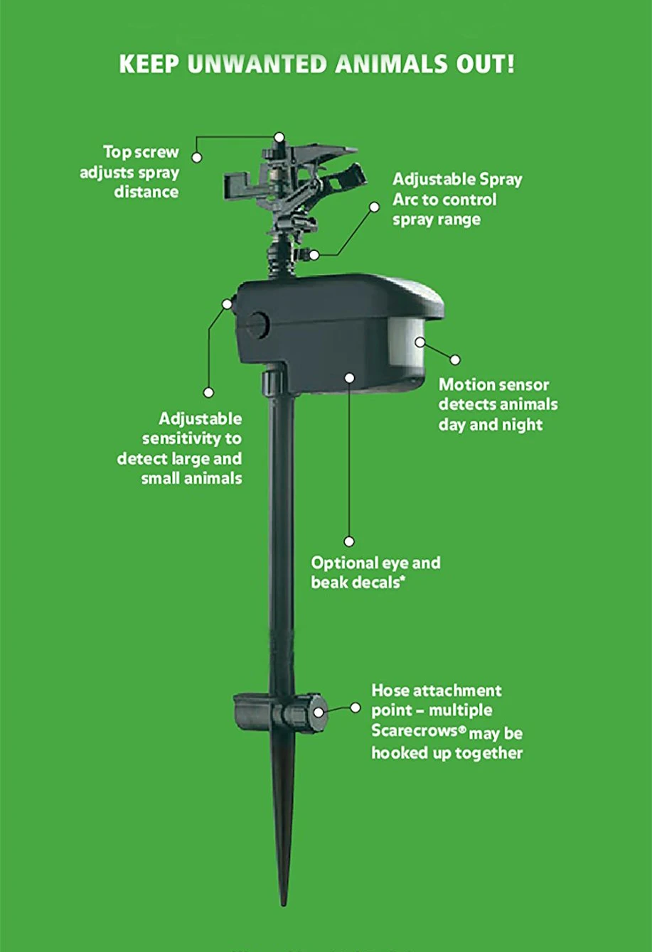 Модернизированный-на солнечной энергии движение активированный отпугиватель животных садовый спринклер пугало, животных сдерживания