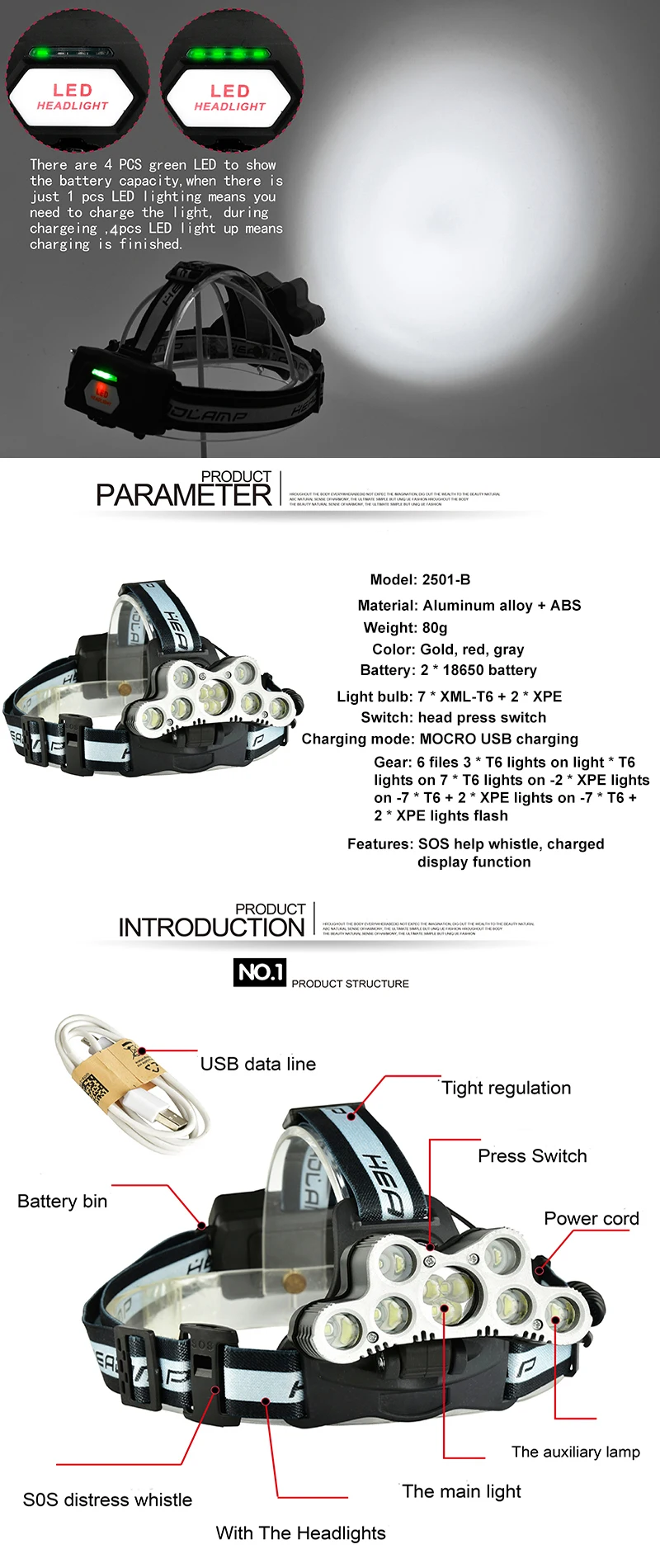 2500 люмен 2501-B 9LED Перезаряжаемые Велоспорт фар 6 переключатель режимов 7x XML-T6 + 2x XPE спортивный Light для Открытый ночного для верховой езды