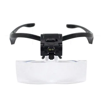 

Wearing a spectacles 1/1.5/2/2.5/3X magnifier