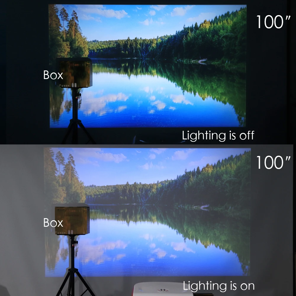 Poner saund W1 мини светодиодный проектор 2500 люмен Поддержка Full HD 1080 P HDMI ЖК дисплей