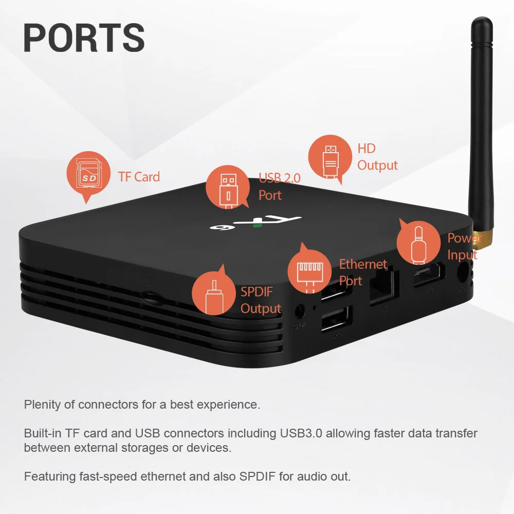 Smart Android 9,0 tv Box TX6 Allwinner H6 Smart 4K телеприставка 4 Гб ram 32 ГБ rom 2,4G/5G WiFi 100 Мбит/с USB3.0 BT4.1 H.265 DLNA HD медиаплеер