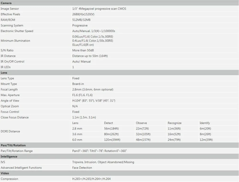 IPC-HDW4431EM-ASE1