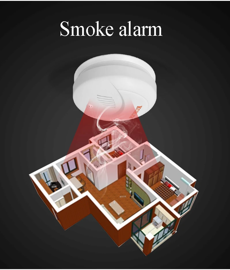 KONLEN беспроводной датчик температуры дыма Комбинированный Детектор пожарной безопасности датчик Alarma Звук светодиодный мигающий предохранитель для домашней безопасности