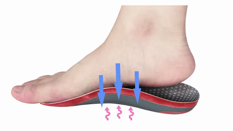 Ортопедические стельки для обуви, подошва с плоской подошвой, поддержка свода стопы, X-o, Корректор ног, для мужчин и женщин, стелька для обуви, вставки на пятке, стелька из искусственной кожи