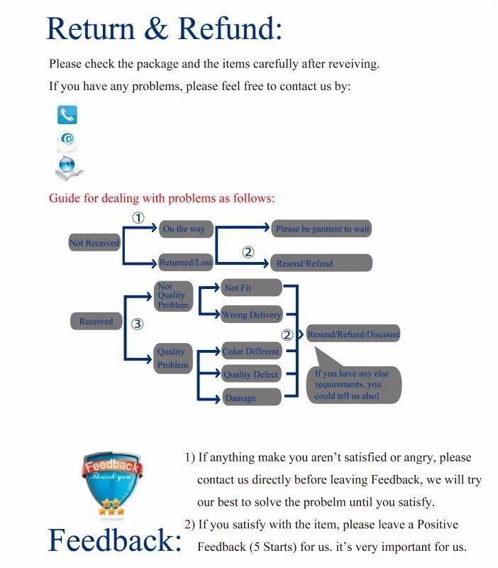 HTB1YNZsJXXXXXavXFXXq6xXFXXX7