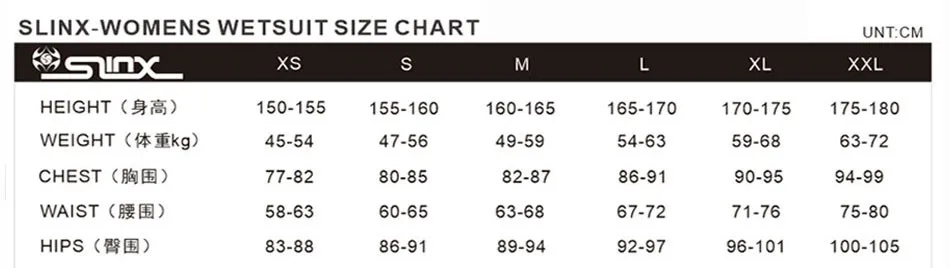 women's wetsuit size guide