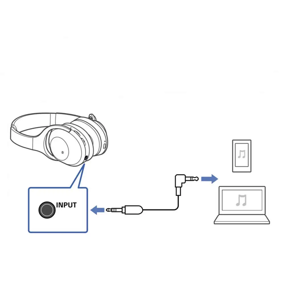 Микрофон аудио кабель для sony WH-1000XM3/Beats Solo 3/B& O H9i наушники 4,9 дюймов, AUX 3,5 мм-3,5 мм папа-папа(черный+ золотой