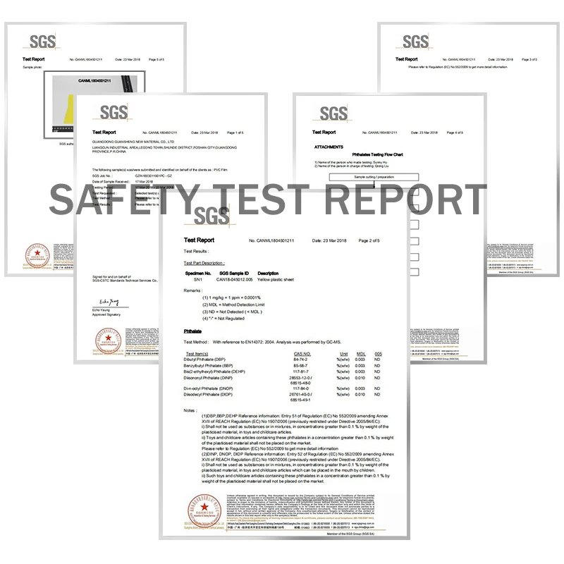 safety test report